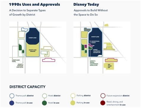 Disneyland Forward Expansion | the disney food blog