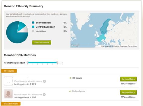 A Review of AncestryDNA - Ancestry.com's New Autosomal DNA Test - The ...