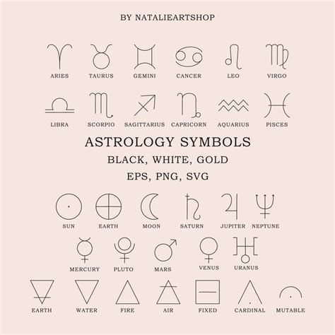 Astrology Zodiac Signs Svg/zodiac Symbols/clipart Set/horoscope Bundle ...