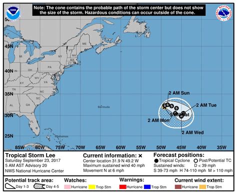 Hurricane Maria path update: Maria headed north, but forecasters shift track to the west | AL.com