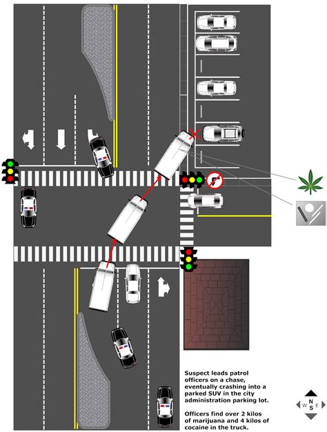 Car Accident Diagram Maker