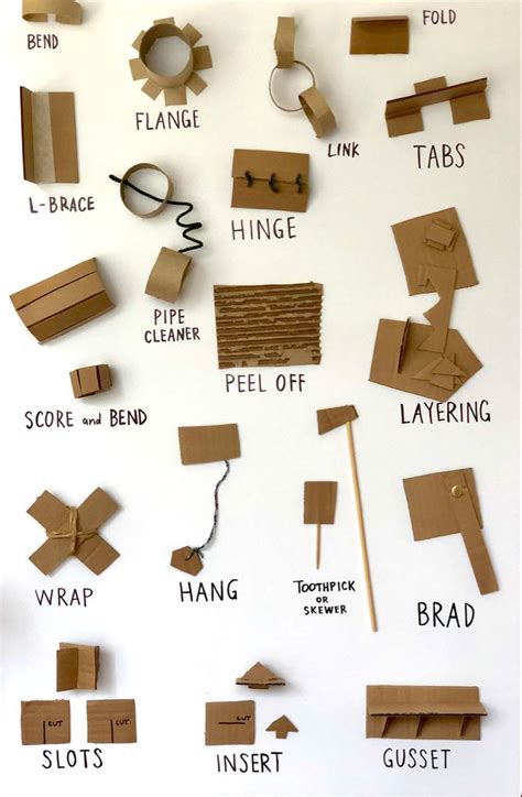 Cardboard sculpture techniques | Cardboard sculpture, Cardboard crafts ...