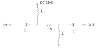 PIN Diode: Characteristics & Applications | Study.com