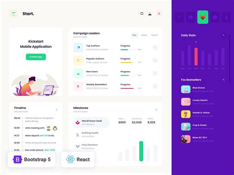 Start – React Bootstrap 5 Admin Dashboard Theme - Bootstrap Themes