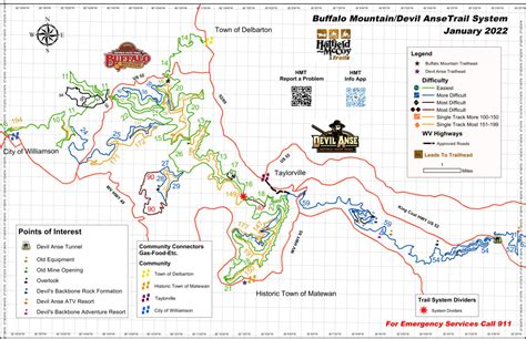 Hatfield McCoy Trails