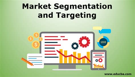 Market Segmentation and Targeting | Categories of Target Marketing