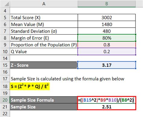 Sample Size Formula | Calculator (Excel Template)