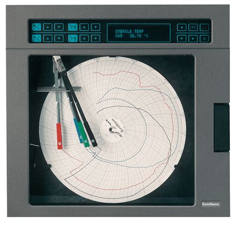 Eurotherm 392 Circular Chart Recorder – Neal Systems Incorporated