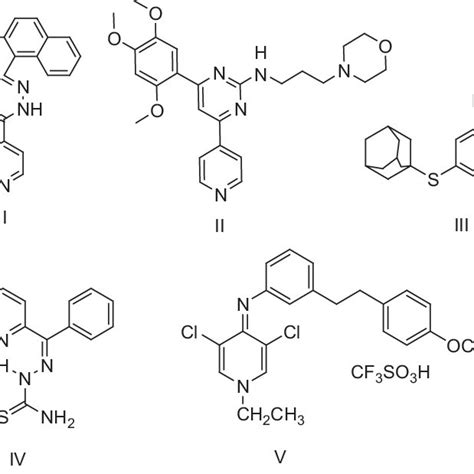 Chemical structures of pyridine derivatives having antimalarial activity. | Download Scientific ...