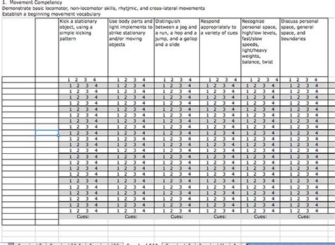 323 best PE Assessment images on Pinterest | Pe ideas, Elementary pe ...