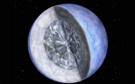 Universe's first life on diamond planets? | Geology In