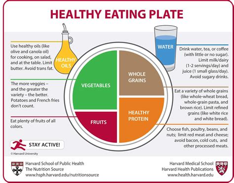 How to Maintain Healthy Eating Habits