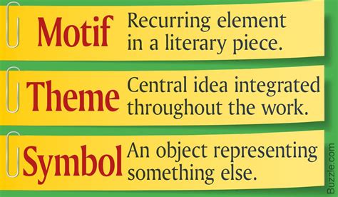 What's the Difference between a Motif, a Theme, and a Symbol - Penlighten | Writing exercises ...