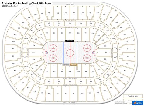 Anaheim Ducks Seating Charts at Honda Center - RateYourSeats.com