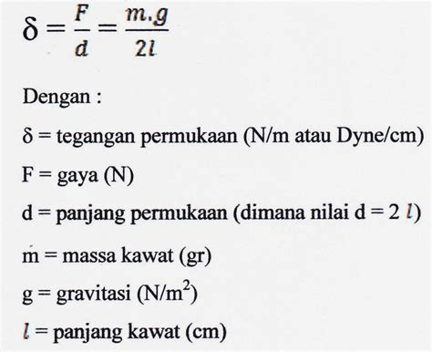 Pendidikan Sains 2012: Laporan Praktikum Fluida