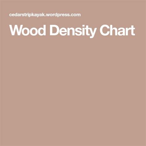 Wood Density Chart | Chart, Density, Wood