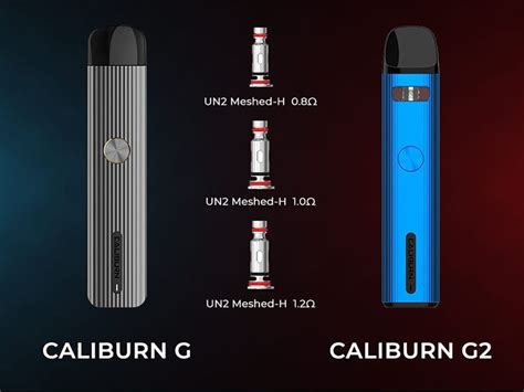 Uwell Caliburn G2 vs Caliburn G - Comparison Review – everzon.com