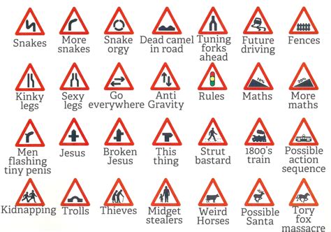 10 Road Signs And Their Meaning