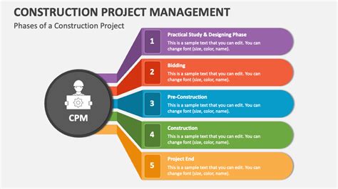 Construction Project Management PowerPoint Presentation Slides - PPT Template