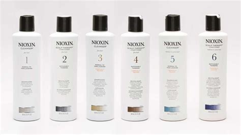 Nioxin Review - What are the side effects? [2024] - Balding Life