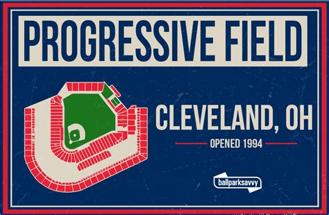 Progressive Field Guide – Where to Park, Eat, and Get Cheap Tickets