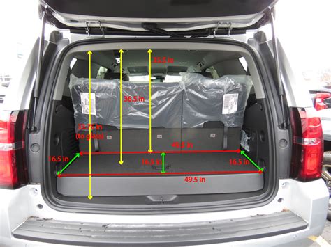 Luggage Capacity and Cargo Dimensions of 3-Row Vehicles