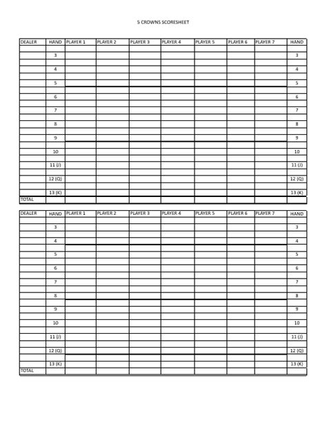 Five Crowns Score Sheet Template Download Printable PDF | Templateroller