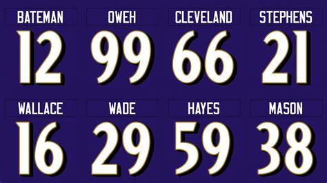 Ravens Announce Official Rookie Jersey Numbers