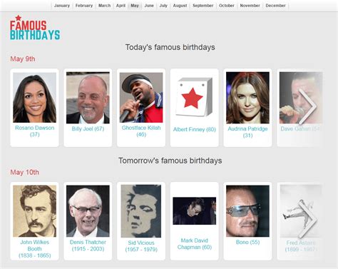 July 16 Famous People Birthdays