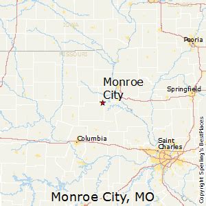 Best Places to Live in Monroe City, Missouri