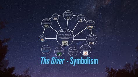 The Giver - Symbolism by Ryan Enser on Prezi