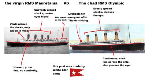 The virgin RMS Mauretania vs. The Chad RMS Olympic : r/RMSOlympic