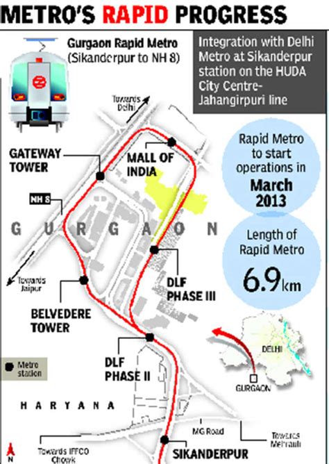 Metro to link up with Rapid Rail | Delhi News - Times of India