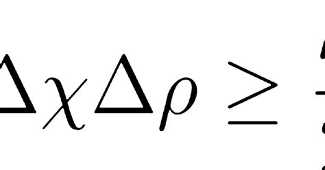 Werner Heisenberg Uncertainty Principle Equation Public Domain Clip Art Photos and Images