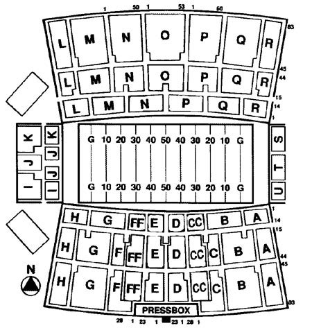 Oklahoma State Cowboys Football Future 2000 Schedule