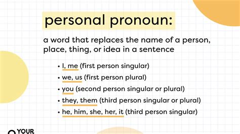 Pronoun Definition And Examples