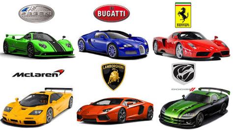 All Sports Car Brands