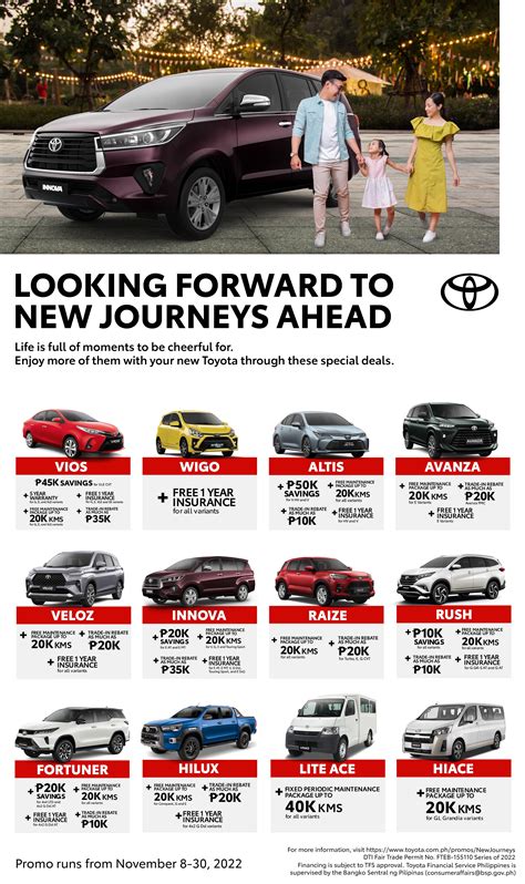 New Journeys | Toyota Motor Philippines