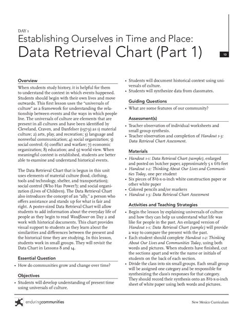 Data Retrieval Chart (Part 1) | Study Guides, Projects, Research History of Science and ...