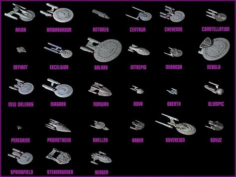 The ships of Star Trek : r/startrek