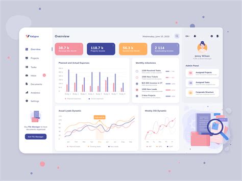 Finance Analytics Management System Dashboard by Valeriia Cherpak on Dribbble