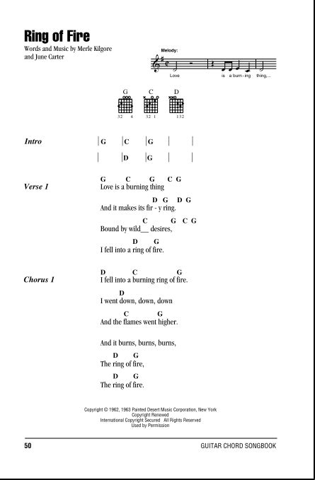 Ring Of Fire Guitar Chords | ubicaciondepersonas.cdmx.gob.mx