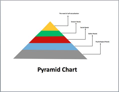 Pyramid Diagram Template