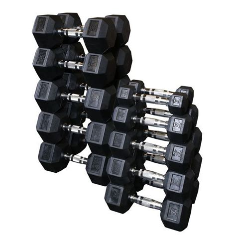 Dumbbells for Sale | Home Gym & Commercial | Gtech Fitness