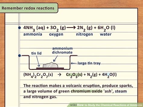 Ammonia Chemical Reaction