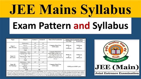 JEE New Syllabus 2024 | Deleted Syllabus of JEE Mains 2024 | JEE Deleted Syllabus 2024 - YouTube