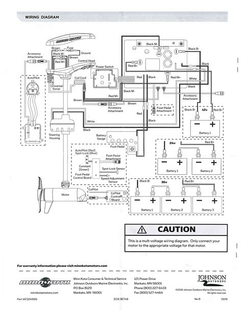 Minn Kota Control Board Wiring Diagram