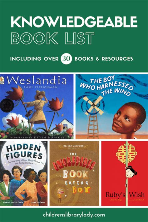 Best Knowledgeable Books to Support Student-Led Learning | Learner ...