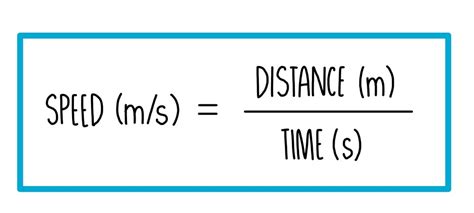 Speed and velocity (GCSE) — the science sauce