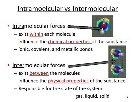 Intermolecular Forces 1 States of Matter What do